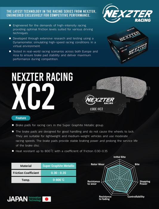 Nexzter Racing XC2 Compound Front Brake Pad Set NXR1282 XC2 | Mazda MX-5 NA/NB 1.8